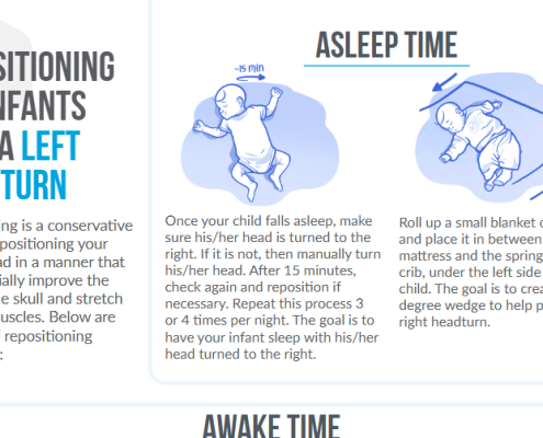 Repositiong for Infants with a Left Head Turn