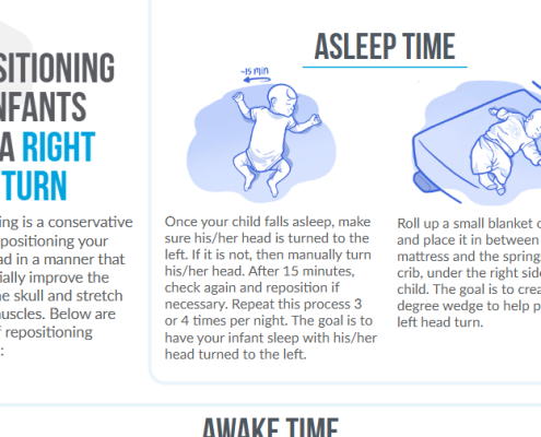 Repositiong for Infants with a Right Head Turn