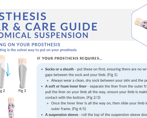 Prosthesis Wear & Care Guide Anatomical Suspension
